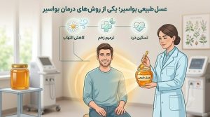 درمان شقاق مقعد با عسل؛ روش کمکی برای کاهش التهاب و ترمیم زخم درمان شقاق مقعد با عسل؛ روش کمکی برای کاهش التهاب و ترمیم زخم